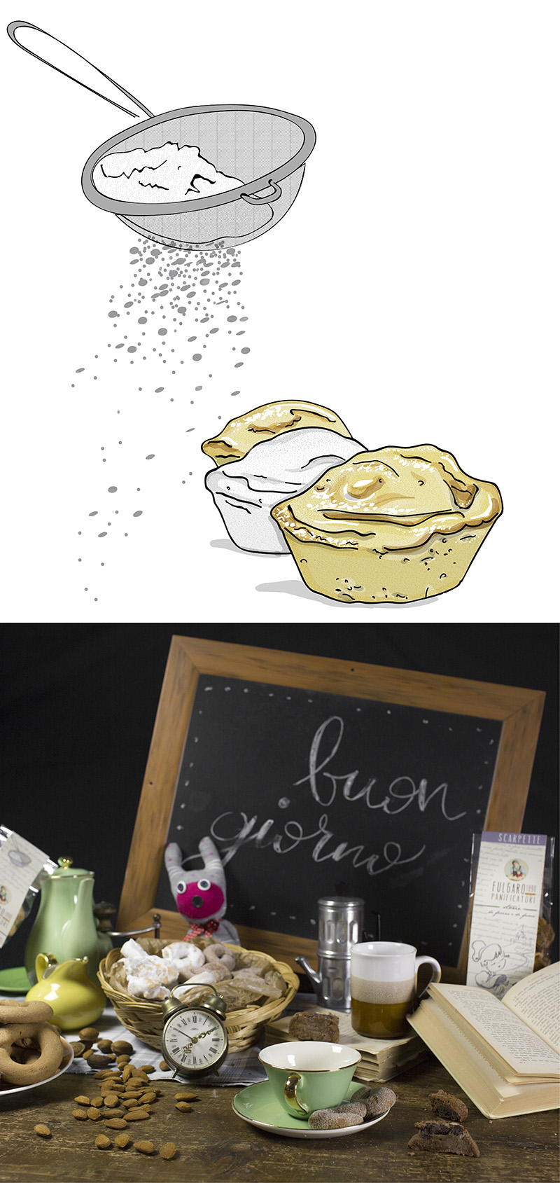 Dolci
